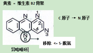 Alt text